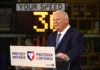 Ontario Bans Municipal Speed Cameras, Announces $210M for Road Safety Measures