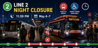 TTC Line 2 Will Partially Shut Down at Night This Week, and East-End Commuters Should Confirm Alternate Routes in Advance