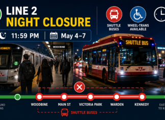 TTC Line 2 Will Partially Shut Down at Night This Week, and East-End Commuters Should Confirm Alternate Routes in Advance