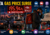 GTA Gas Prices Near CAD $2 a Litre: Commuters and Delivery Drivers May Need to Recalculate Weekly Driving Costs