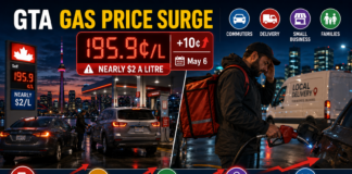 GTA Gas Prices Near CAD $2 a Litre: Commuters and Delivery Drivers May Need to Recalculate Weekly Driving Costs
