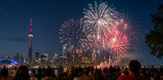 Toronto Restricts Canada Day Fireworks, with Fines Up to $1,000