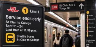 TTC to End Service Early for Four Nights Between St Clair and College