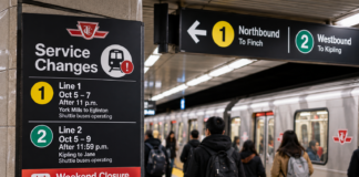 TTC Subway Service to End Early on Two Lines This Week, Line 2 West End to Close All Weekend